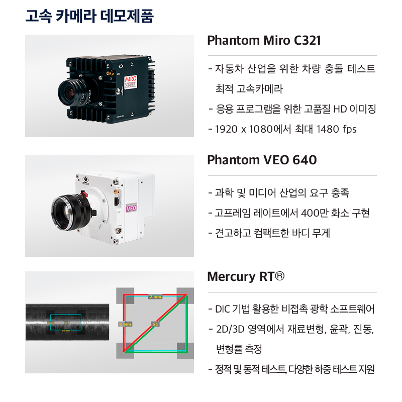 이즈소프트 팬텀 KT Series 안내