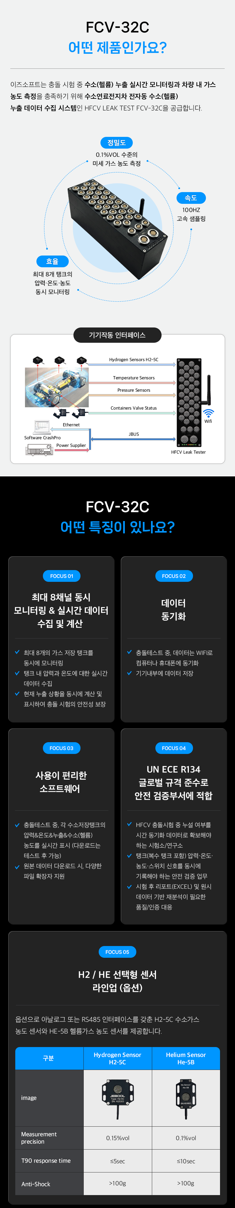 FCV-32C 수소차 충돌 데이터 통합 솔루션 안내 이미지 4